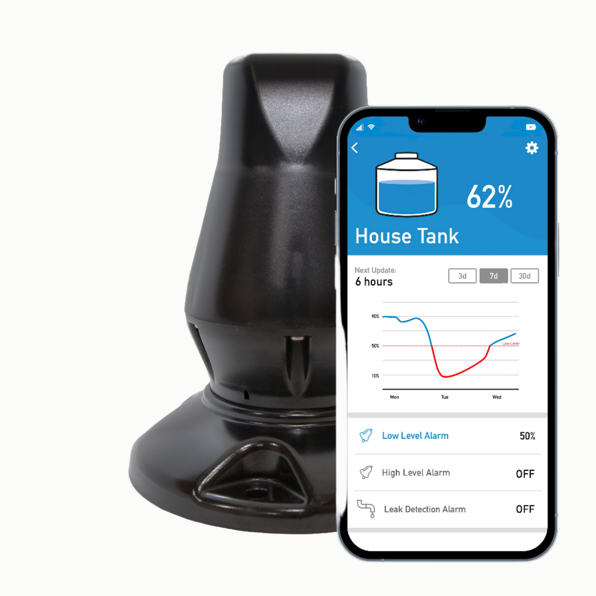 Remote Tank Level Monitor Water Tank Level Monitor – AxisTech Devices